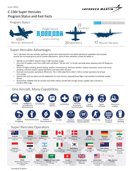 C-130J Super Hercules Program Status and Fast Facts Super