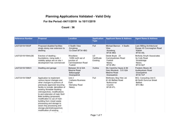 Planning Applications Validated - Valid Only for the Period:-04/11/2019 to 10/11/2019