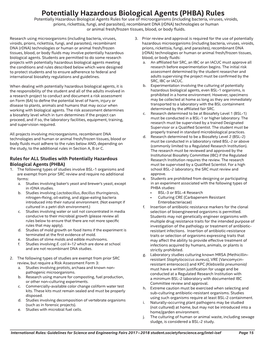 Potentially Hazardous Biological Agents (PHBA) Rules