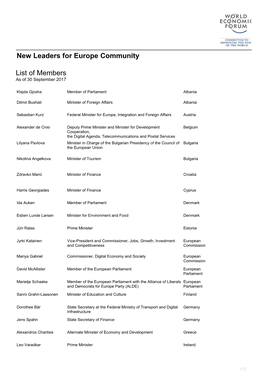 List of Participants