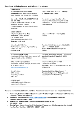 Functional Skills English and Maths Level - 2 Providers