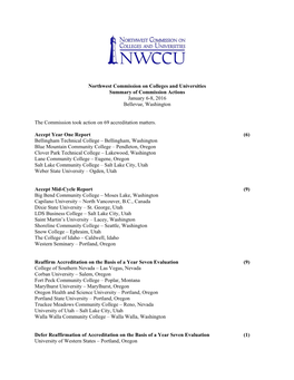 Northwest Commission on Colleges and Universities Summary of Commission Actions January 6-8, 2016 Bellevue, Washington