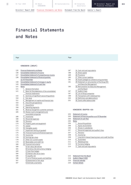 Financial Statements and Notes Statement from the Board Auditor’S Report