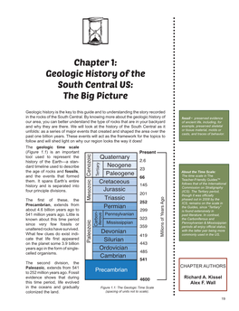 Geologic History of the South Central US: the Big Picture