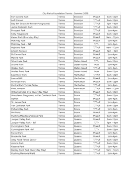 Untitled Spreadsheet