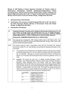 1 Minutes of 195Th Meeting of Expert Appraisal Committee for Projects Related to Infrastructure Development, Industrial Estate/P