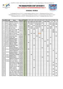 Fis Marathon Cup 2010/2011 Final Ranking After Birkebeinerrennet Race 11