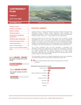 Somalia 2015-16 El Niño Contingency Plan