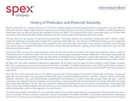 History of Pesticides and Pesticide Solubility