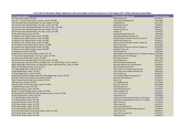 List of All Live Business Rates Addresses with Associated Current Account As at 31St August 2017 Where Disclosure Permitted