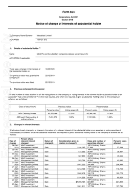 Mesoblast Limited