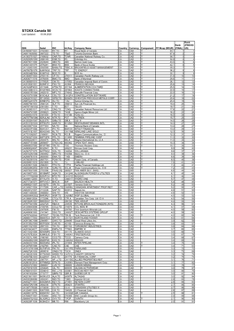 STOXX Canada 50 Last Updated: 03.08.2020