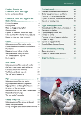 Poultry Meat in the Netherlands