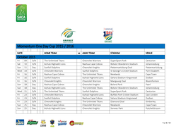 Momentum One Day Cup 2015 / 2016