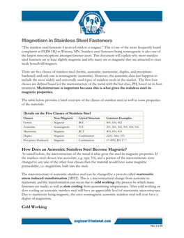 Magnetism in Stainless Steel Fasteners