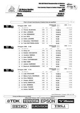 Heats RESULTS 110 Metres Hurdles MEN Alkuerät TULOKSET 110 M