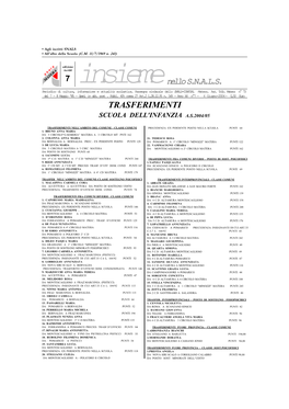 Trasferimenti Scuola Dell'infanzia A.S.2004/05