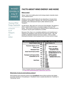 Facts About Wind Energy and Noise