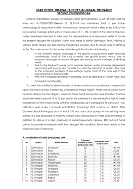 Head Office, Uttarakhand Peyjal Nigam, Dehradun Drought Contingent Plan