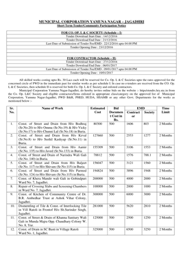 JAGADHRI Short Term Tender/Community Participation Notice