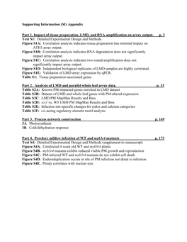 Chandran Et Al. Supporting Info.Pdf