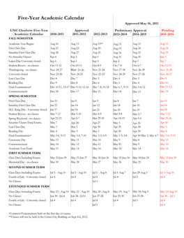 Five-Year Academic Calendar Approved May 16, 2011