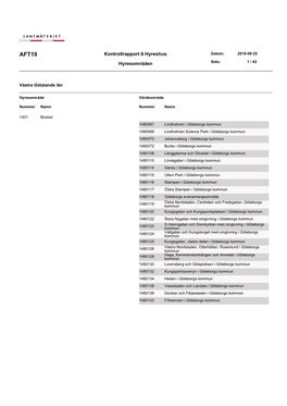 Kontrollrapport 6 Hyreshus Hyresområden