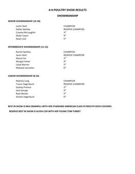 Poultry Show Results Showmanship