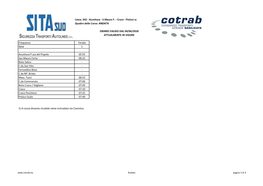 Sita 342 Accettura