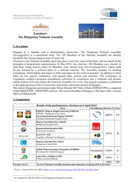 Factsheet1: the Hungarian National Assembly