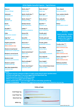 GFAA Eligible Gamefish Species - Tag & Release