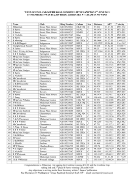 West of England South Road Combine Littlehampton 1St June 2019 174 Members 19 Clubs 2.069 Birds. Liberated at 7.10Am in No Wind
