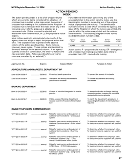 Action Pending Index