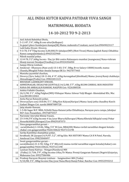India Kutch Kadva Patidar Yuva Sangh Matrimonial Biodata 14-10-2012 To