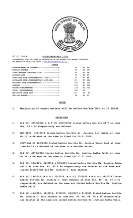 07.01.2019 SUPPLEMENTARY LIST 1. Mentioning of Urgent Matters Will