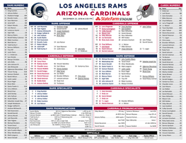 Los Angeles Rams