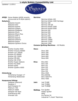 L-Style Bobbin Compatibility List Updated- 11/2011