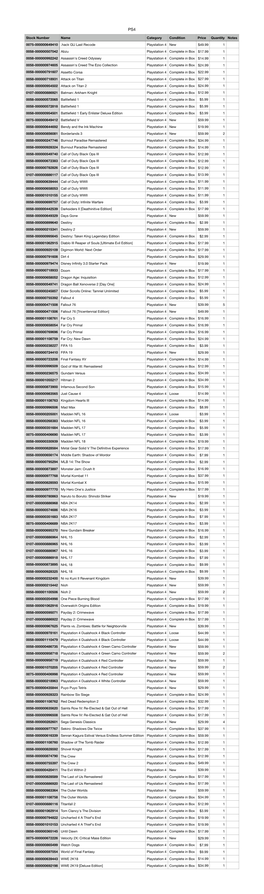 Stock Number Name Category Condition Price Quantity Notes 0075-000000649410 .Hack GU Last Recode Playstation 4 New $49.99 1 0058