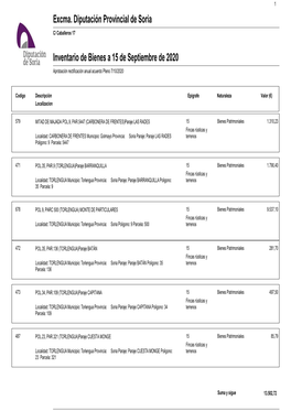 Listado De Fincas Rústicas Patrimoniales