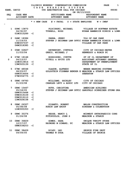 Illinois Workers' Compensation Commission Page 1 C a S E H E a R I N G S Y S T E M Kane, David 090 Arbit