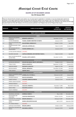 Municipal Circuit Trial Courts