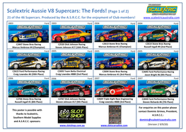 Scalextric Aussie V8 Supercars: the Fords! (Page 1 of 2)
