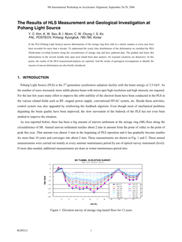 The Results of HLS Measurement and Geological Investigation at Pohang Light Source Y