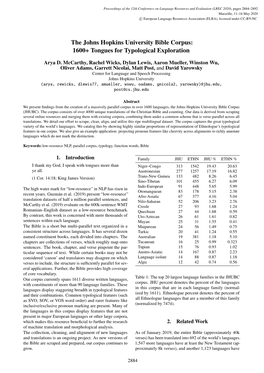 The Johns Hopkins University Bible Corpus: 1600+ Tongues for Typological Exploration