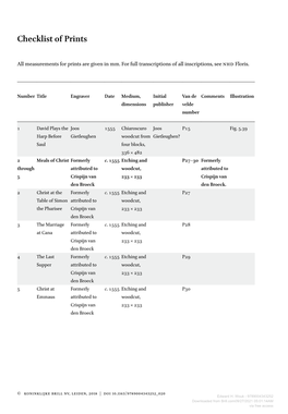 Checklist of Prints