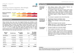 Flooding in Gujarat, Rajasthan, West Bengal, Odisha, Manipur And