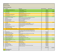 South Central Area Matters PDF 355 KB