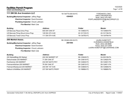 Facilities Permit Program 10/2/2020 Client and Building List Page 1 of 99