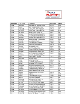 Sip Pdc Location List