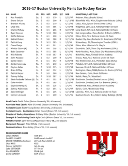 2016-17 Boston University Men's Ice Hockey Roster